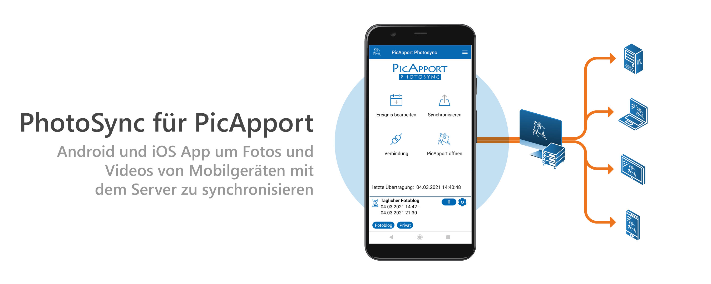 PicApport PhotoSync App